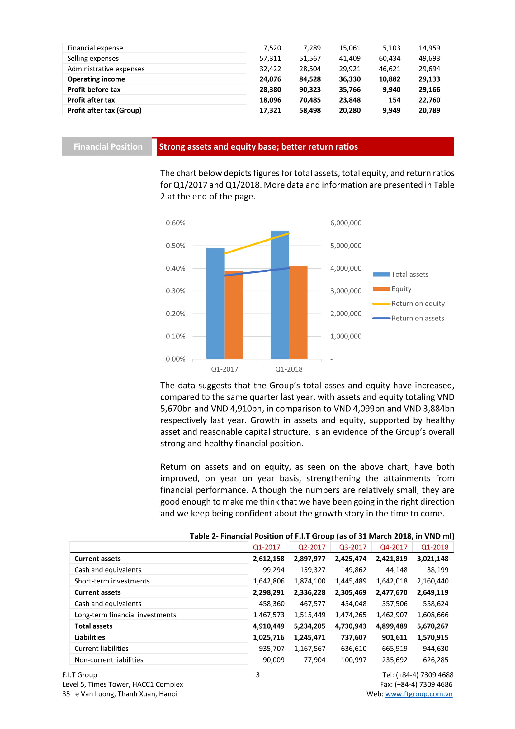 Quarterly Letter to Shareholders Q118 EN 3