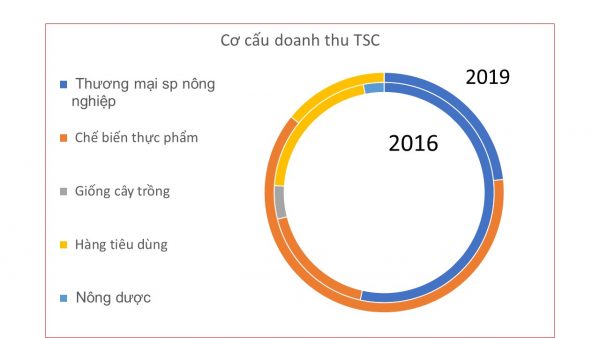 TSC 9.10.4