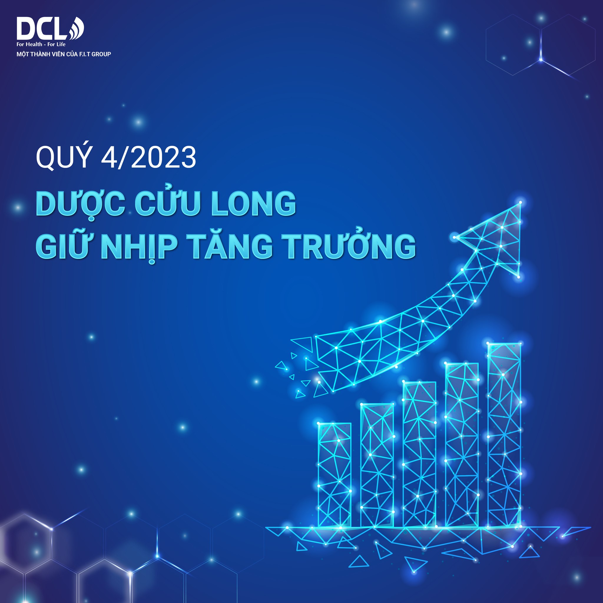 Quý 4/2023: Dược Cửu Long giữ nhịp tăng trưởng