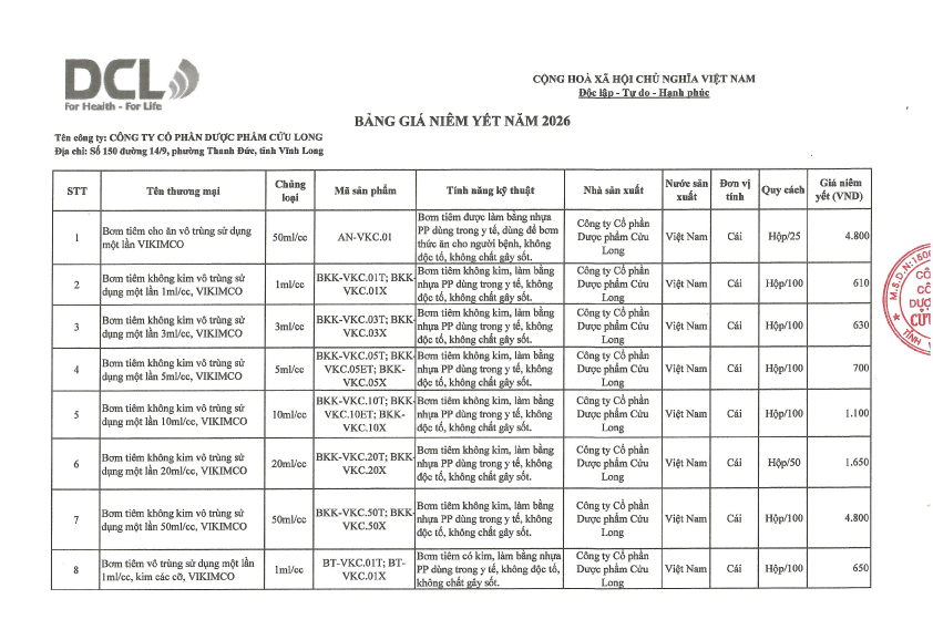 VIKIMCO – BẢNG GIÁ NIÊM YẾT NĂM 2026